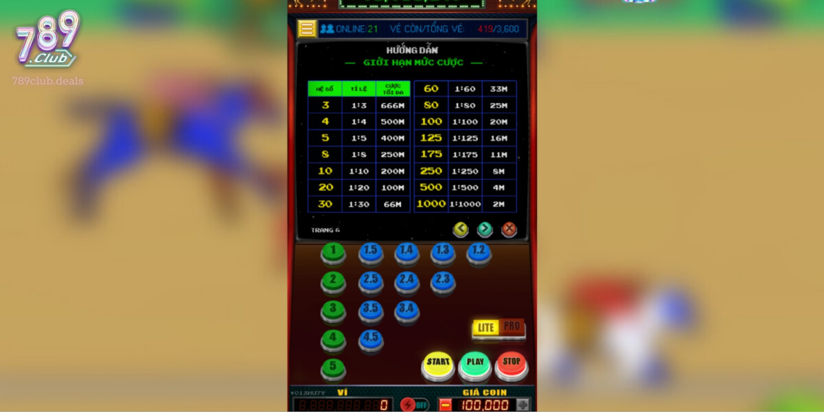 Giới Hạn Mức Thưởng trong Đua Ngựa tại 789 Club
